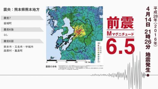 熊本地震ドキュメント