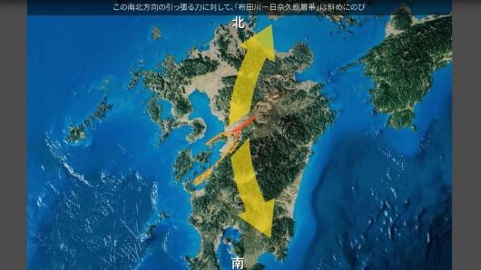 熊本地震発生のメカニズム