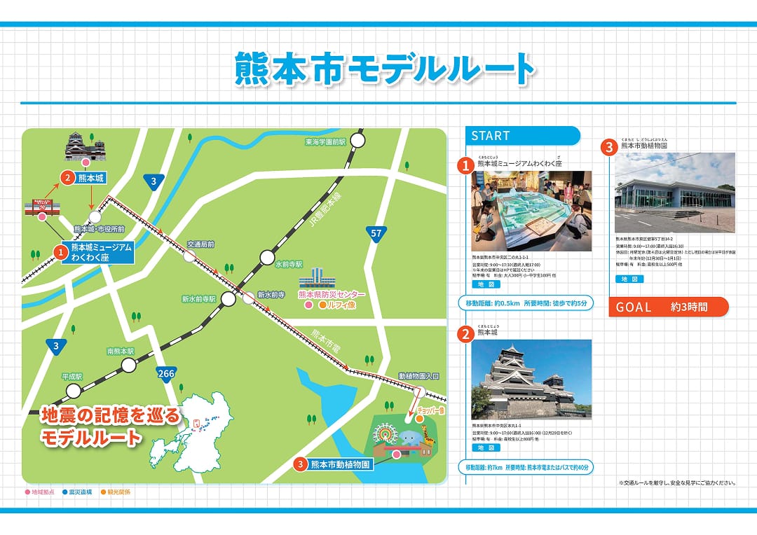 熊本市モデルルート