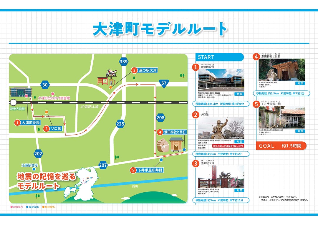 大津町モデルルート