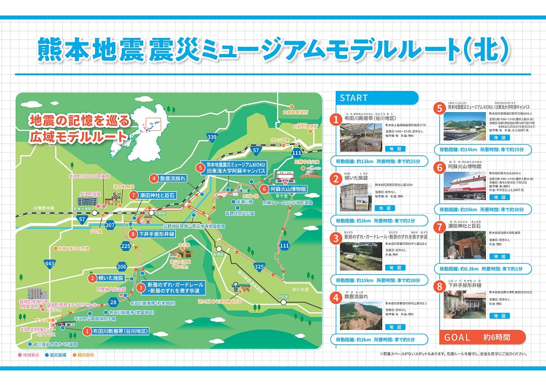 広域モデルルート（北）